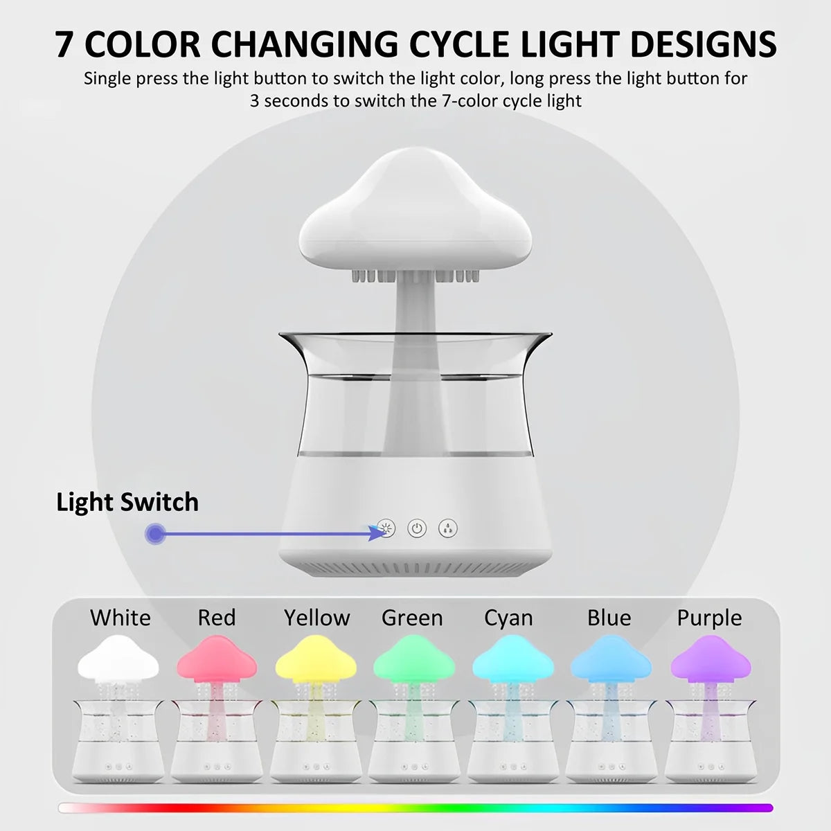 Jetclutch Cloud Rain Humidifier with 7 Colour Lights Timer Portable Raindrop Cloud Humidifier Reusable Aroma Diffuser Humidifier