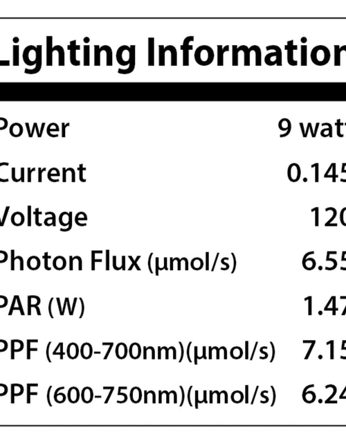 Load image into Gallery viewer, LED, 9 Watts (60W Equivalent) A19 Grow Light E26 Medium Base, Non-Dimmable, Plant, 1-Pack
