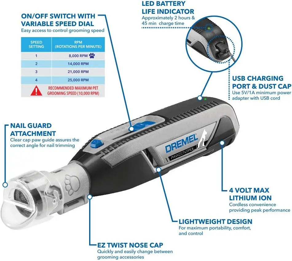 Dog Nail Grinder and Trimmer - Cordless & Rechargeable Pet Grooming Tool Kit - Safe and Humane for Do