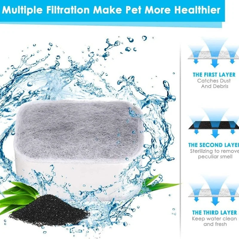 Pet Automatic Drinking Fountain Filter Cartridge Feeder Filter Upgraded Coconut Shell Activated Carbon Square Filter Cotton