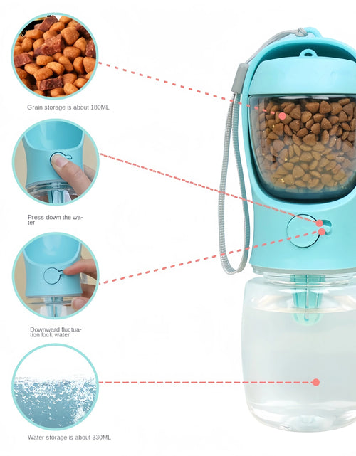 Load image into Gallery viewer, Dog Cat  Portable Feeding and Watering Supplies Portable Food Grade Material Dog Travel Pet Water Cup Bottle With Food Dispenser
